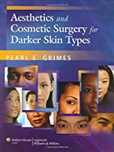Aesthetics And Cosmetic Surgery For Dark