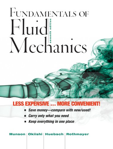 Fundamentals Of Fluid Mechanics
