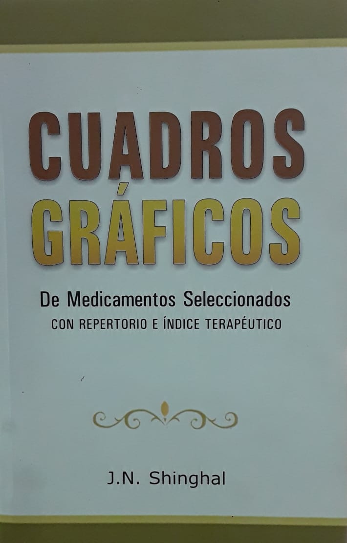 Cuadros Gráficos