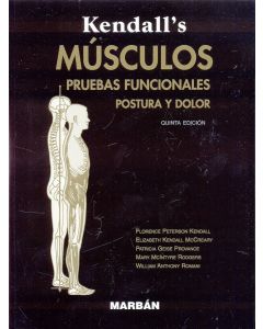 Kendall'S Musculos. Pruebas Funcionales. Postura Y Dolor.