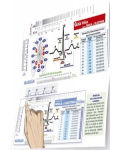 Guía Vélez para la Regla de Electros
